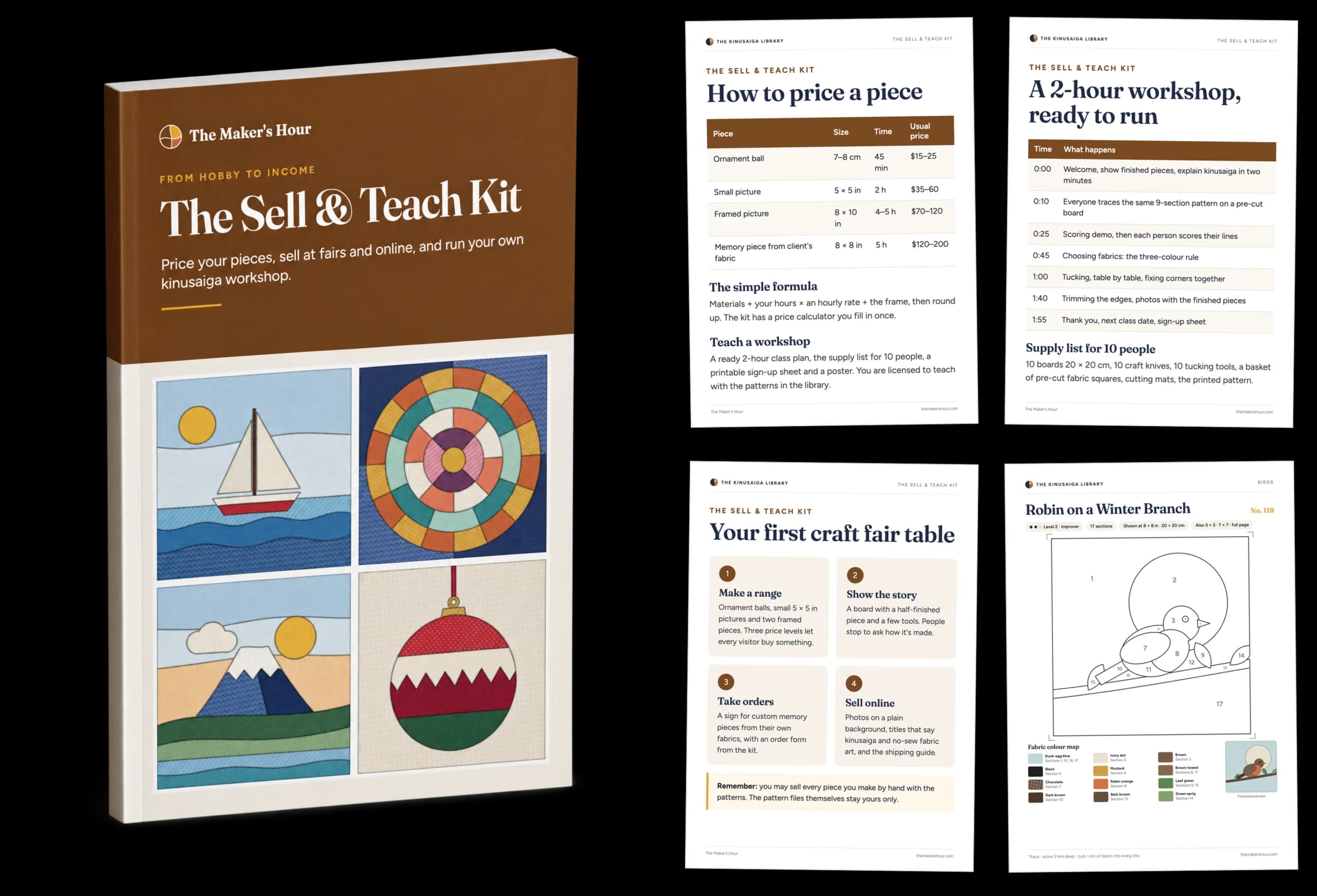 The Sell & Teach Kit