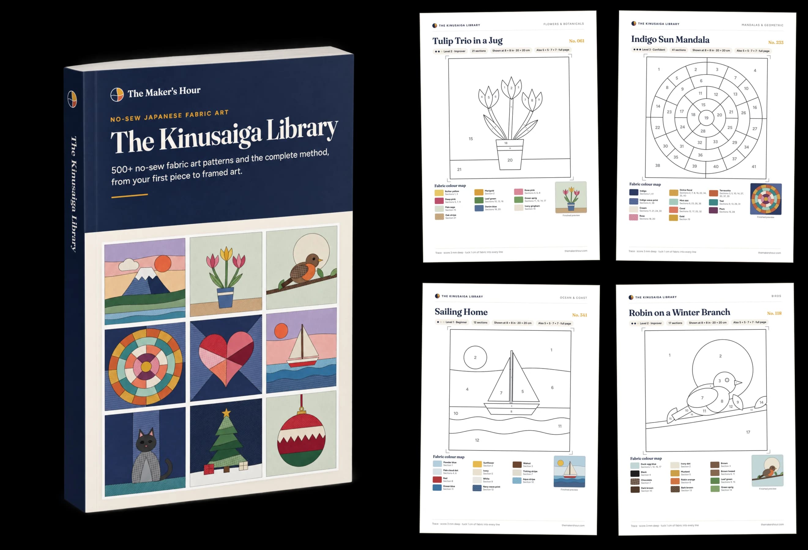 The pattern library: sample pages