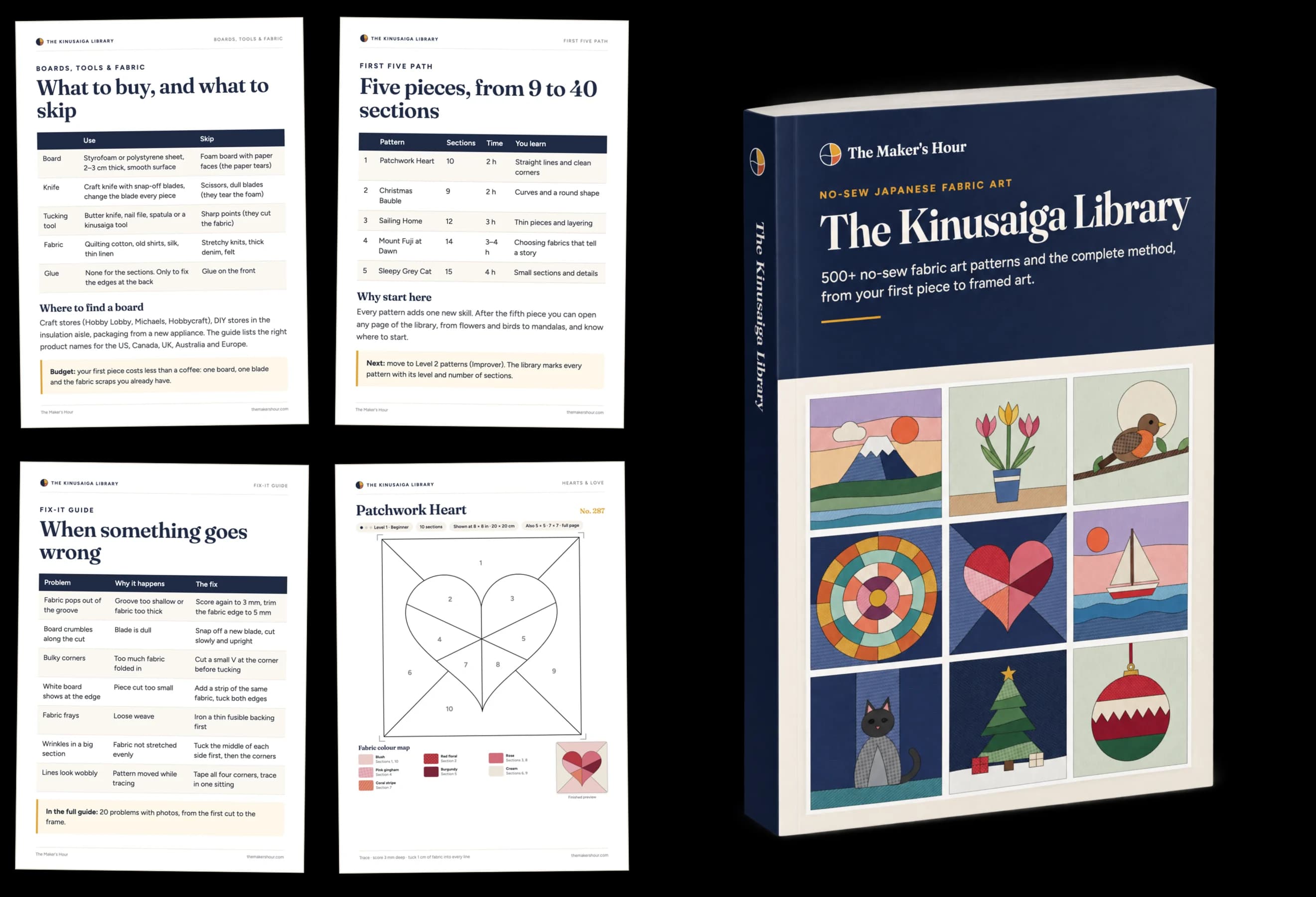 The Kinusaiga Method: sample pages
